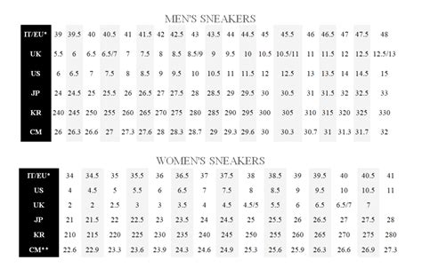 alexander mcqueen shoes size chart|are alexander mcqueen's comfortable.